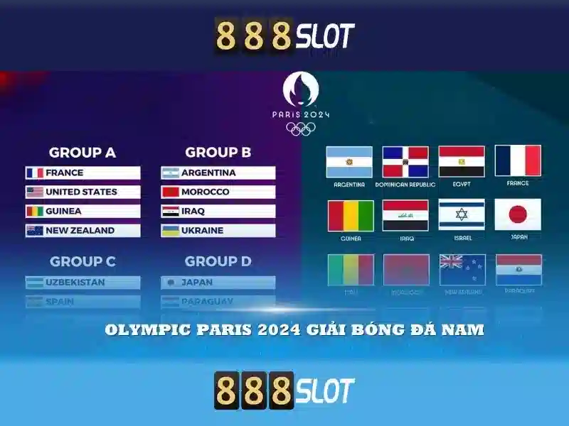 888SLOT 89 - Trải Nghiệm Slot Đỉnh Cao Với Tỷ Lệ Thắng Cao 2026