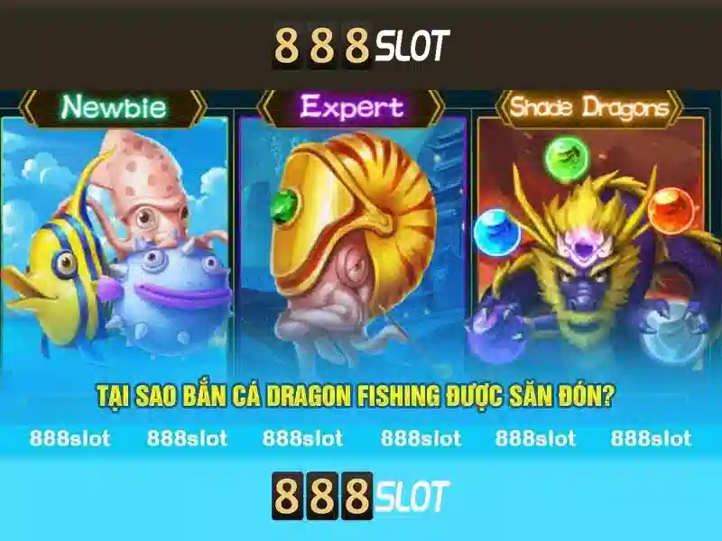 chính sách bảo mật 888SLOT