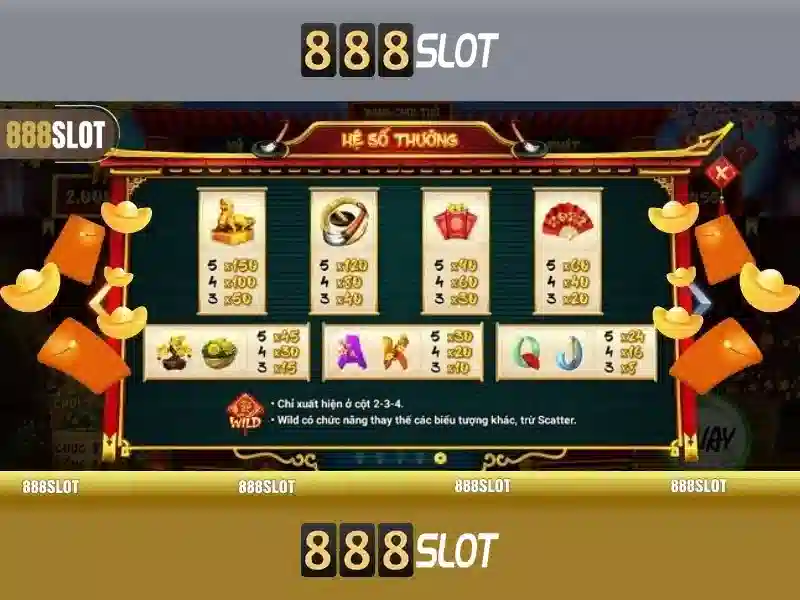Trải nghiệm game 888 Slot