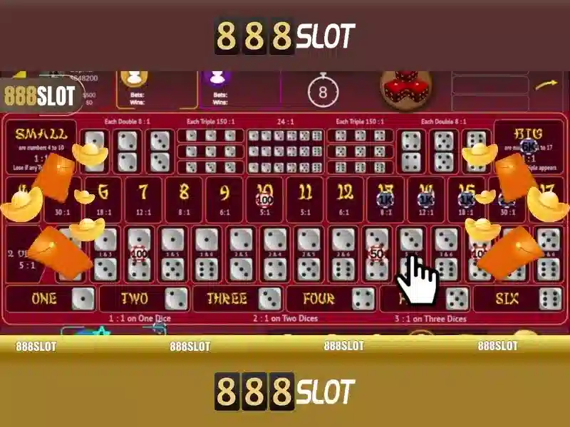 Bảo Mật Thông Tin Người Dùng 888SLOT