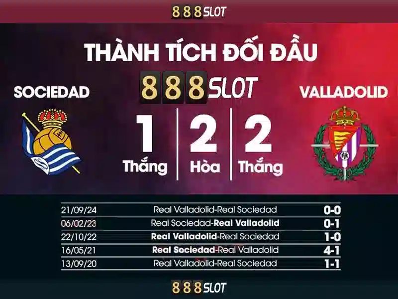 Tỷ Lệ Thắng Cao