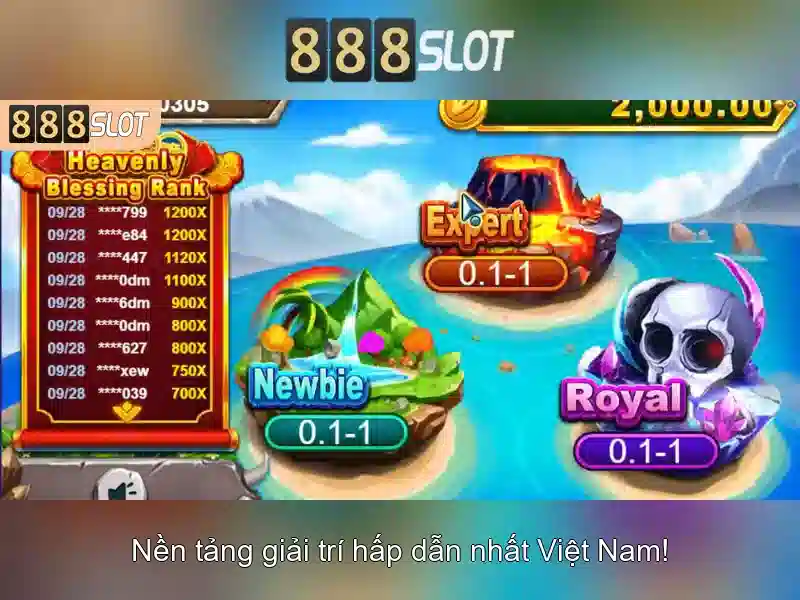 Cập Nhật Khuyến Mãi Hấp Dẫn Tại 888SLOT