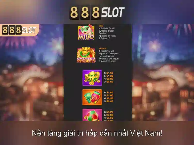 Đặc Điểm Nổi Bật Của Bắn Cá Slot 2026