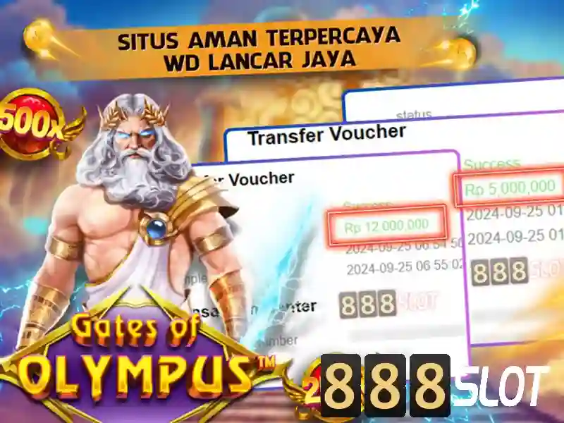 bảo mật 888SLOT